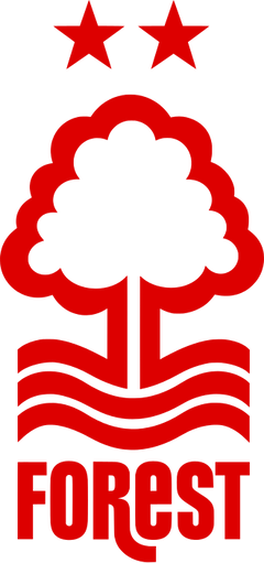 Nottingham Forest Kids