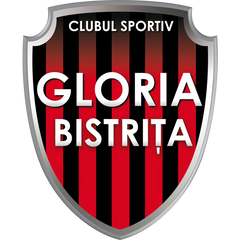 CS Gloria Bistrita