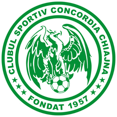 Concordia Chiajna