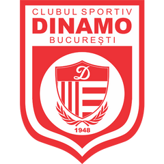 CS Dinamo Bucuresti